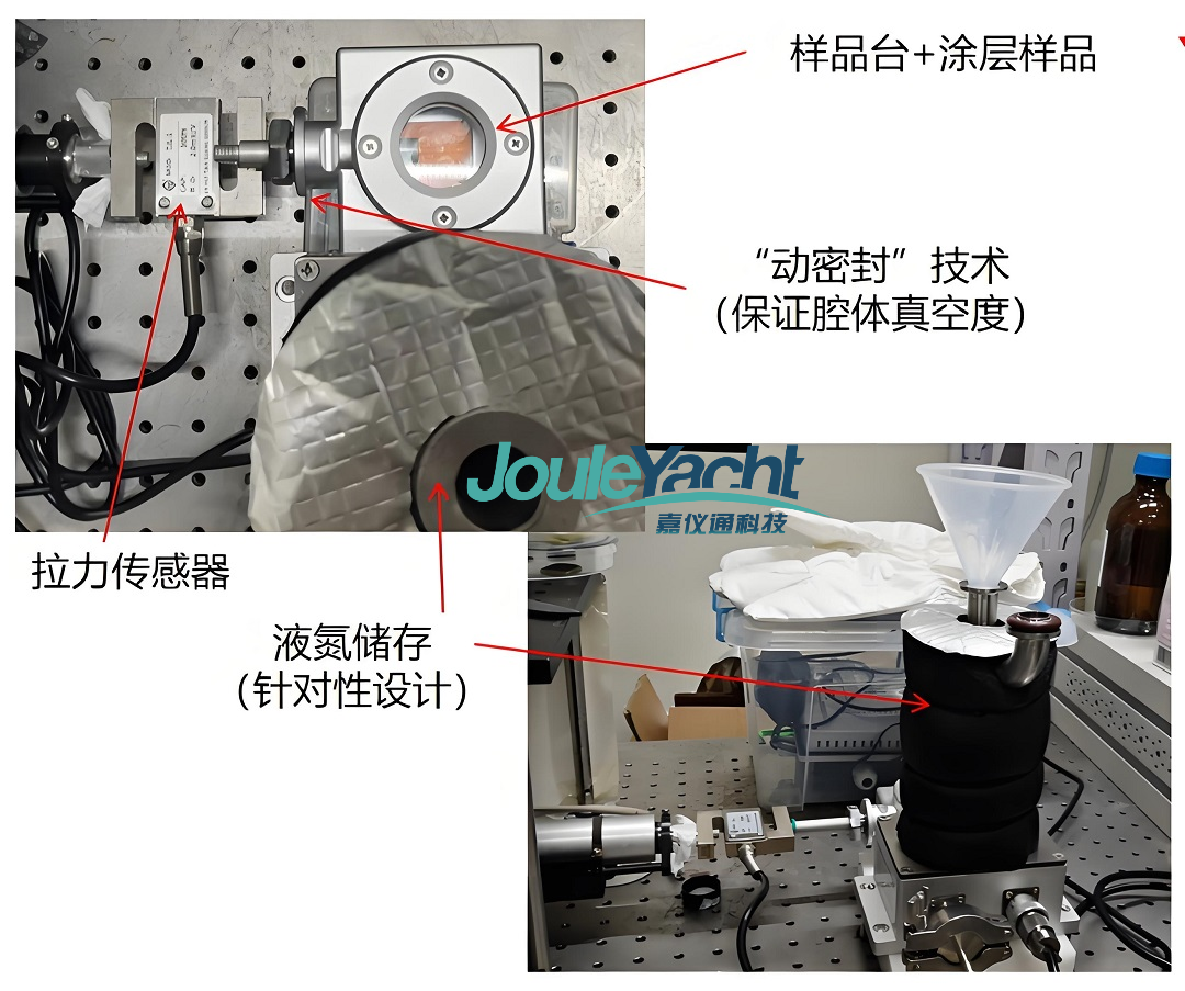 冷熱臺聯(lián)用拉力傳感器